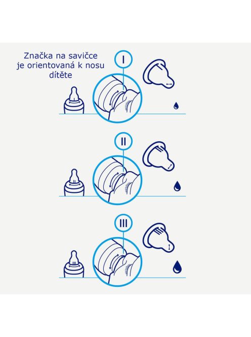 Difrax Széles állítható szilikon cumi 1-2-3 Variflow Natural 2 db