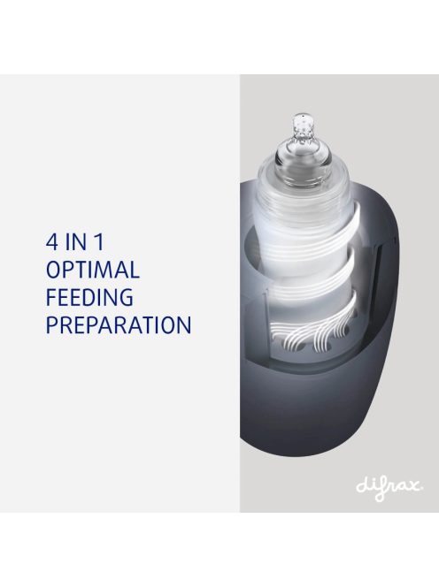 Difrax Cumisüveg melegítő