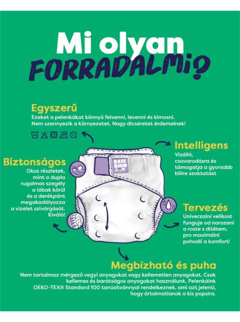 Bambino Mio Forradalmi újrafelhasználható pelenka Smile