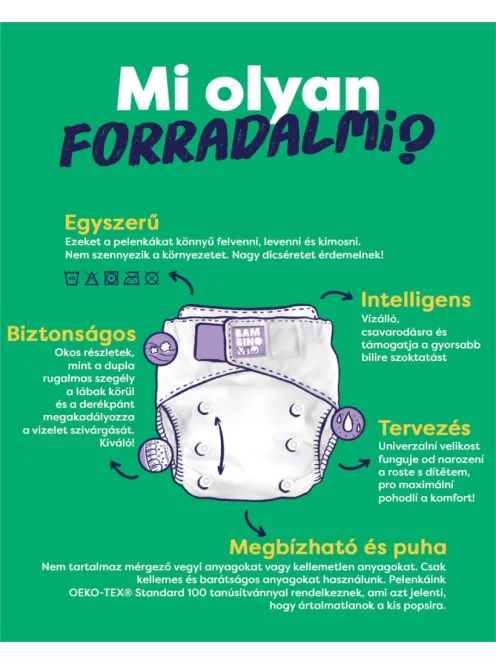 Bambino Mio Forradalmi újrafelhasználható pelenka - Snap
