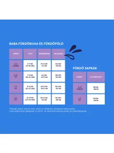 Bambino Mio Gyermek fürdőpóló Wave 1-2 év