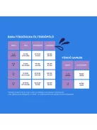 Bambino Mio Gyermek fürdőpóló Wave 6-12 hónap