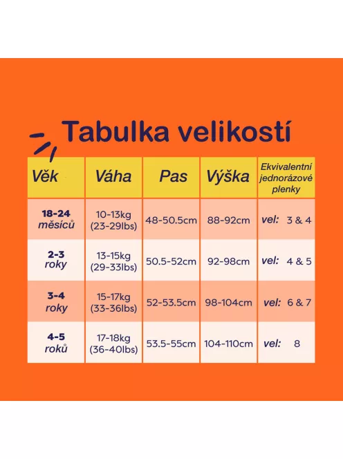 Bambino Mio leszoktató textilpelenka Happy Days 18 - 24 hónapos