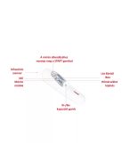 Medel fülhőmérő - Ear Temp infra