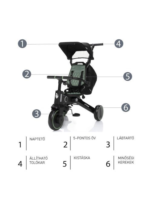 Zopa tricikli - X Trike tolókarral District Green