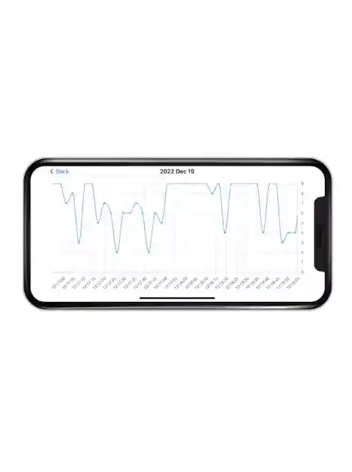 Milian légzésfigyelő PRO Bluetooth Plus 3db érzékelőlappal