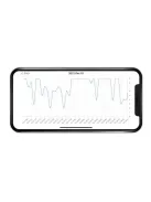Milian légzésfigyelő PRO Bluetooth Twins 4db érzékelőlappal