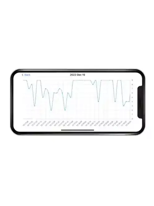 Milian légzésfigyelő PRO Bluetooth Twins 4db érzékelőlappal