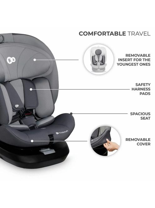 Kinderkraft gyerekülés I-Grow i-Size Isofix 40-150cm szürke