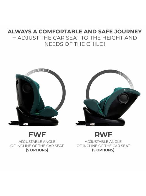Kinderkraft gyerekülés I-Grow i-Size Isofix 40-150cm zöld-kék