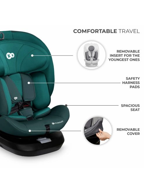 Kinderkraft gyerekülés I-Grow i-Size Isofix 40-150cm zöld-kék