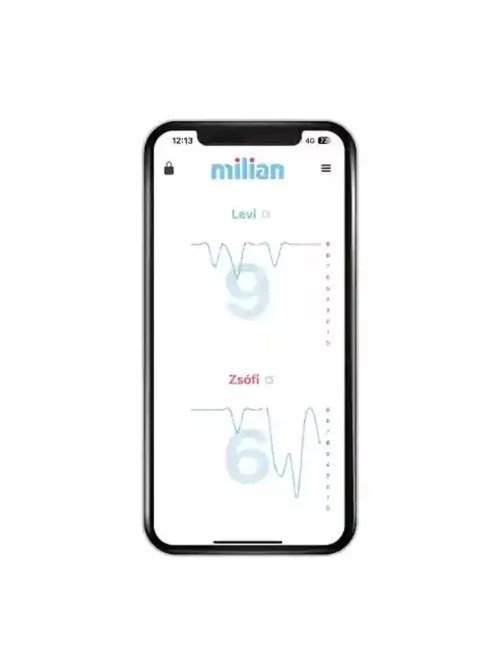 Milian légzésfigyelő Lite Bluetooth 2db érzékelőlappal
