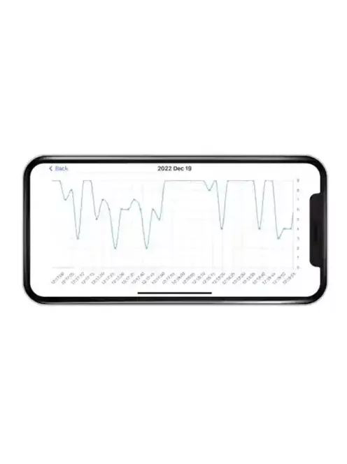 Milian légzésfigyelő Lite Bluetooth 2db érzékelőlappal