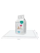 BabyOno Pelenkázó alátét 20 plusz 2 db 40x60cm 513/22