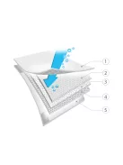 BabyOno Pelenkázó alátét 10 plusz 2 db 40x60cm 513/12