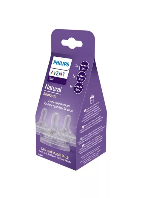 Philips AVENT Natural Response etetőcumi csomag SCY960/03