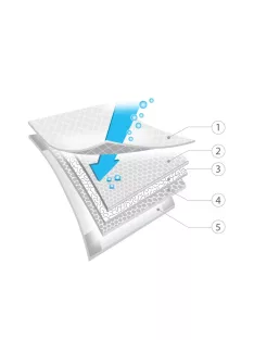 BabyOno Pelenkázó alátét 10 plusz 2 db-os 60x90 cm