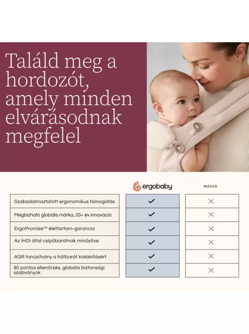 Ergobaby Adapt Soft Flex Mesh Hordozó: Pearl Grey / Gyöngy szürke