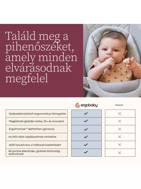 Ergobaby Evolve 3 in 1 Pihenőszék - Soft Olive / Olivazöld