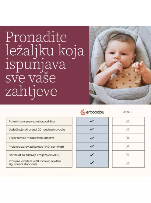 Ergobaby Evolve 3 in 1 Pihenőszék - Oxford Blue / Oxford kék
