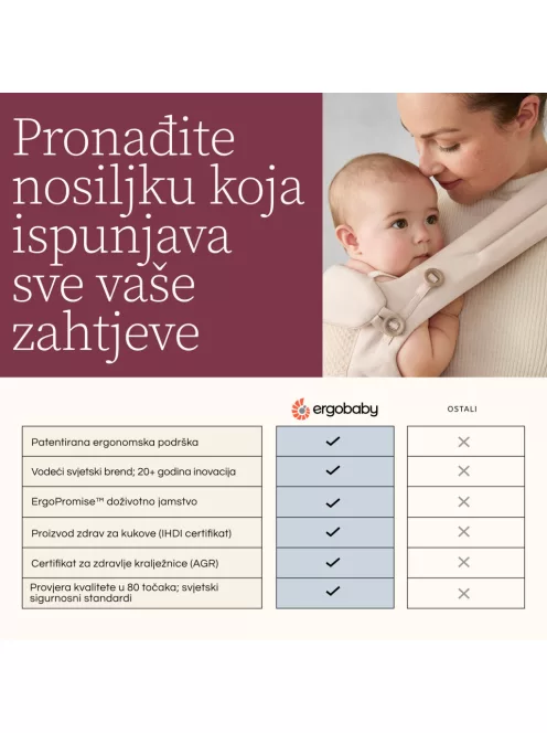 Ergobaby Omni Deluxe Mesh Hordozó - Graphite Grey / Grafit szürke