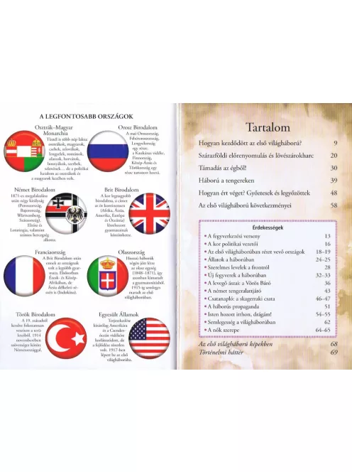Olvass velünk! (4) - Az első világháború