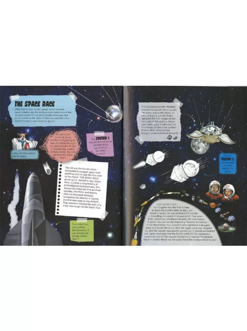 Space Stickers - Astronauts and Space Exploration