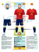 A futball csillagai matricákkal