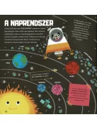 A Naprendszer