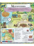 Régi civilizációk története