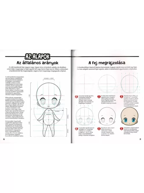 Manga karakterek csibi stílusban