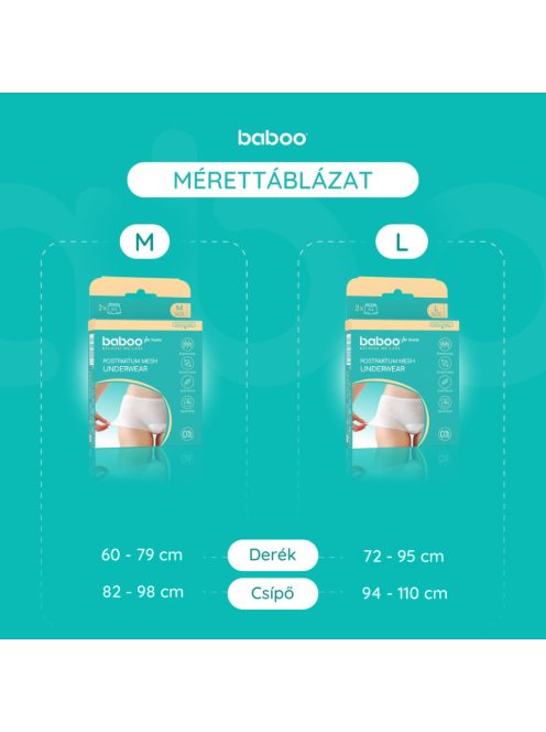 Baboo szülés utáni hálós bugyi 2 db M