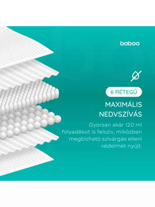 Baboo premium éjszakai és nappali eldobható melltartóbetét 60 db