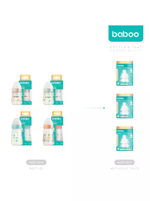 Baboo Széles nyakú 3 szelepes anti-colic cumisüveg 180 ml 0+ hónapos kortól - Au Naturale