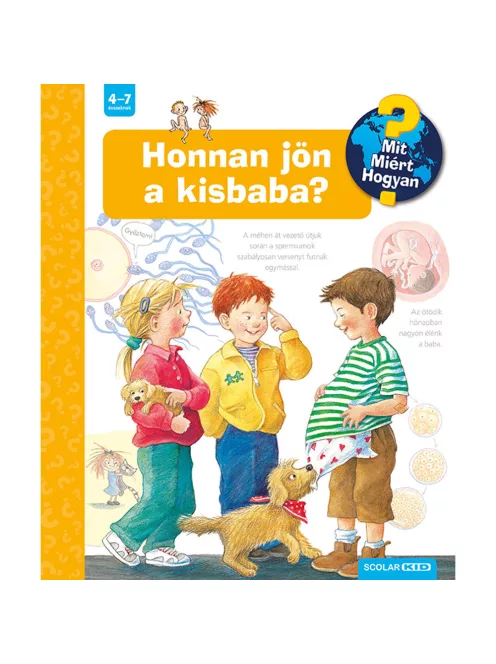 Scolar kiadó - Doris Rübel - Honnan jön a kisbaba? – Mit? Miért? Hogyan? (20.)
