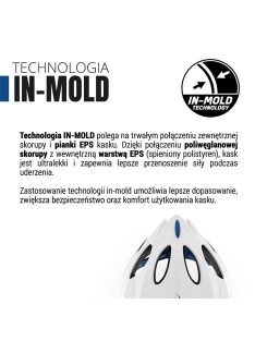 Seven Polska In mold bicikli sisak - CARS