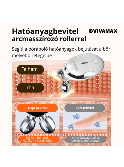 Vivamax Arcmasszírozó roller EMS technológiával