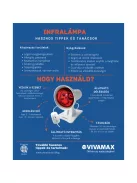 Vivamax Infralámpa extra funkciókkal (150 W-os izzóval)