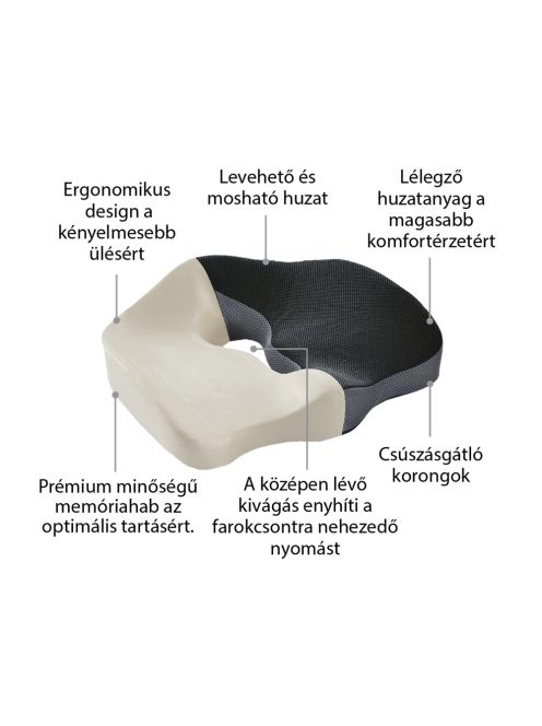 Vivamax Memóriahabos anatómiai ülőpárna