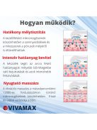 Vivamax SkinMax Ultrahangos mélymasszázs készülék fényterápiával