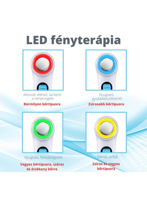 Vivamax SkinMax Ultrahangos mélymasszázs készülék fényterápiával